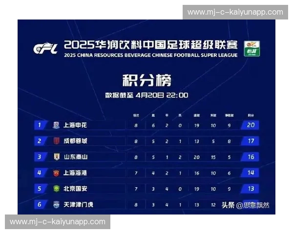 中超积分榜：在数据与热情之间，遇见更懂你的观赛体验